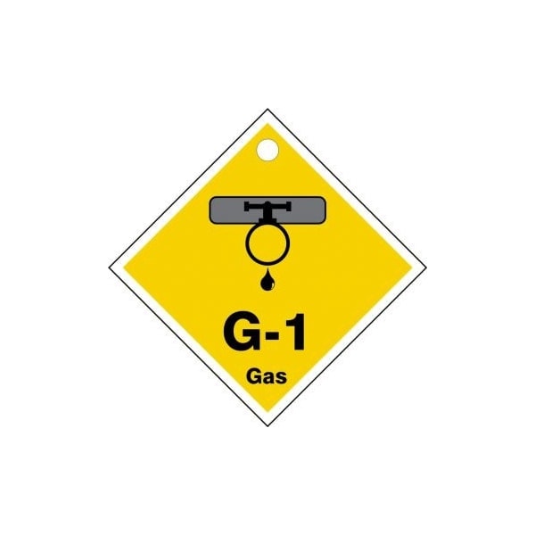Accuform Energy Source ID Tag, G-1 GAS, 2.5in x 2.5in, Plastic, 5PK TDK401VPM - main